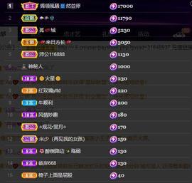 28888丶龙三主播照片