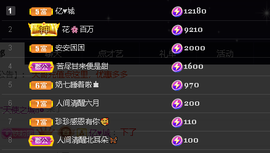 关注645759的图片