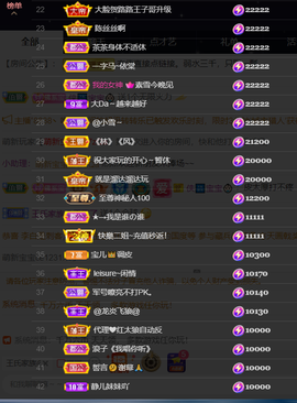 宝儿♚宝儿主播照片