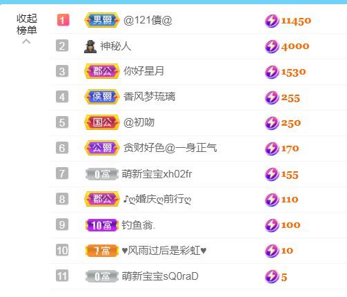 金麒麟好运连连🎤的图片