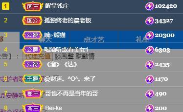 冰凌五一见！的图片