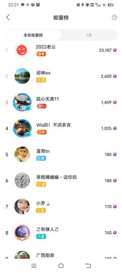 小芳，🌸减肥打卡主播照片