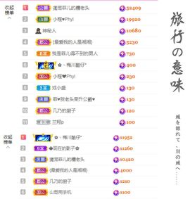 菲儿💗好运来🌈的图片