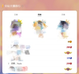 苏熙！！！主播照片