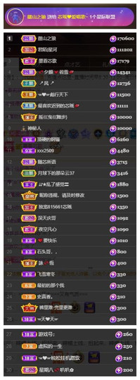芯瑶❤️贺我盐哥帝尊主播照片