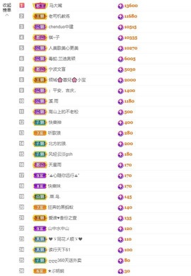 🎵小邓丽君🌺溪儿主播照片