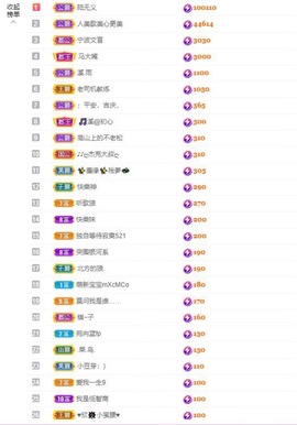 🎵小邓丽君🌺溪儿主播照片