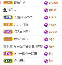 玟玟🌸加油的图片