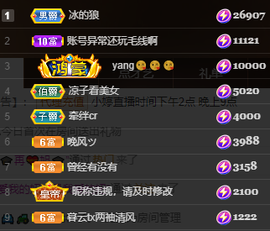 小婷🎤烟嗓☆づ的图片