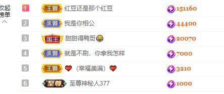 小甜贪财好色💕的图片
