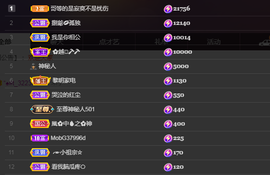 ╭☞呆呆的图片