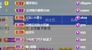 冰凌五一见！的图片