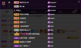77@7的图片
