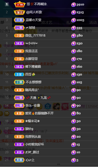 聆听~福妞儿的图片