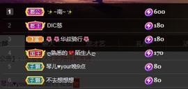 🎶琴儿🎶涅槃重生主播照片