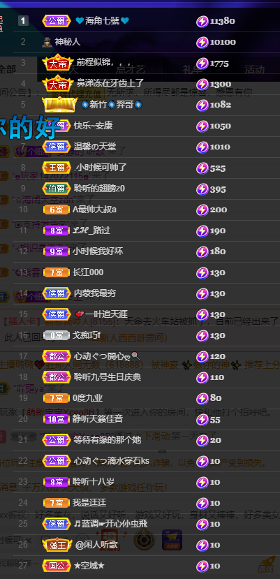 聆听~福妞儿的图片