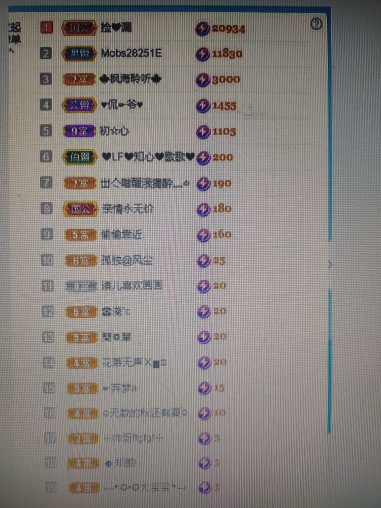 梦心💞缘于遇见的图片