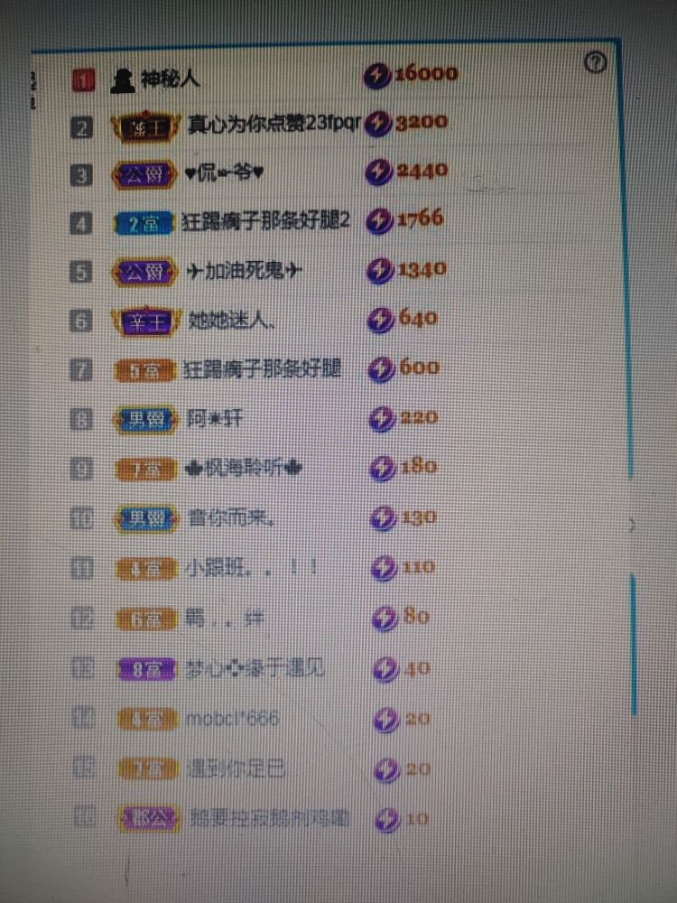梦心💞缘于遇见的图片