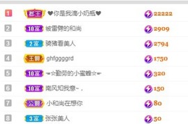 张张美人使劲播主播照片