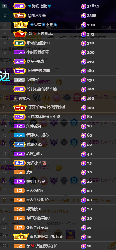 聆听~福妞儿的图片