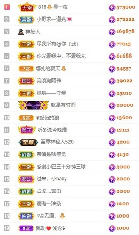 娜扎🧸主播照片