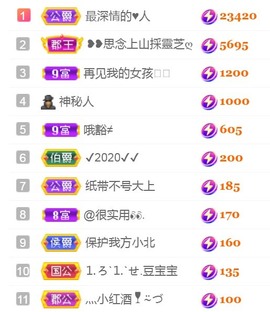 保护我方小北主播照片