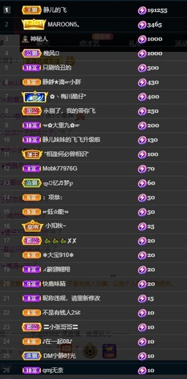 大静静静的图片