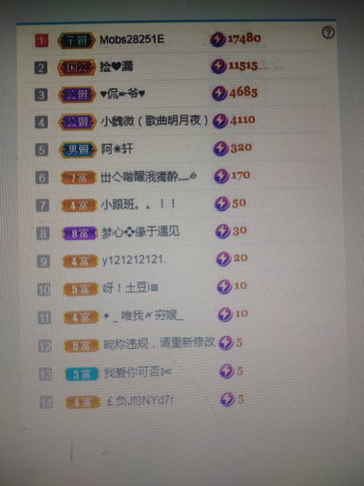 梦心💞缘于遇见的图片