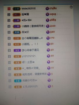 梦心💞缘于遇见的图片