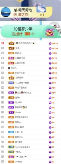 沁馨ღ求百元榜主播照片