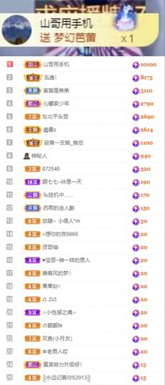 沁馨ღ求百元榜主播照片