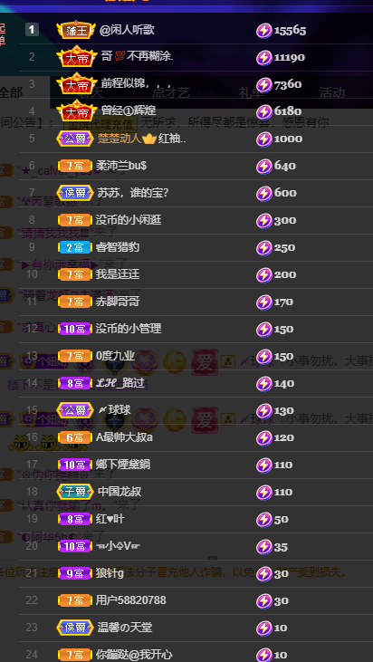 聆听~福妞儿的图片