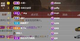 心中无结。。主播照片