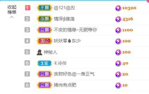 金麒麟好运连连🎤的图片