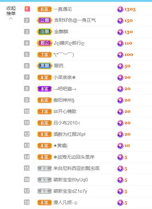 金麒麟好运连连🎤的图片