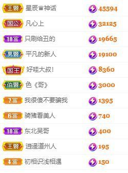 玟玟🌸加油的图片