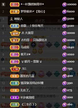 小婷🎤烟嗓☆づ的图片