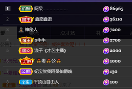 妃宝要饿死了主播照片