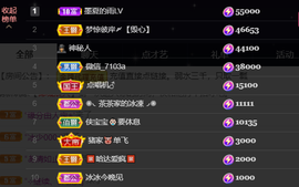 宝儿♚宝儿主播照片