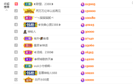 ◐惠主，2388◐的图片