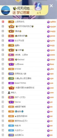 沁馨ღ求百元榜主播照片