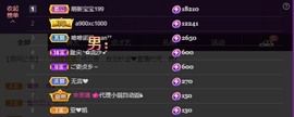 77@7的图片