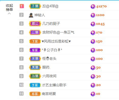 金麒麟好运连连🎤的图片