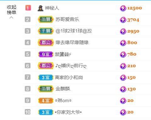 金麒麟好运连连🎤的图片