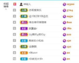 金麒麟安静唱歌🎤主播照片