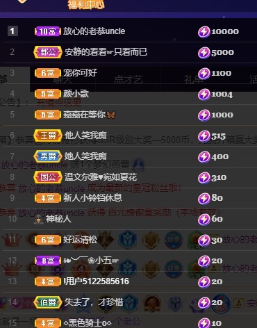 退…..的主播照片