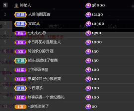 ✨阿剑回来了主播照片