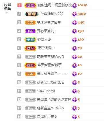 开心果冰儿！的主播照片