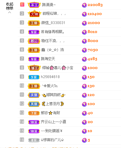蓝鑫~的图片