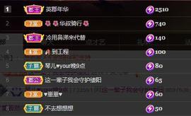 🎶琴儿🎶涅槃重生主播照片